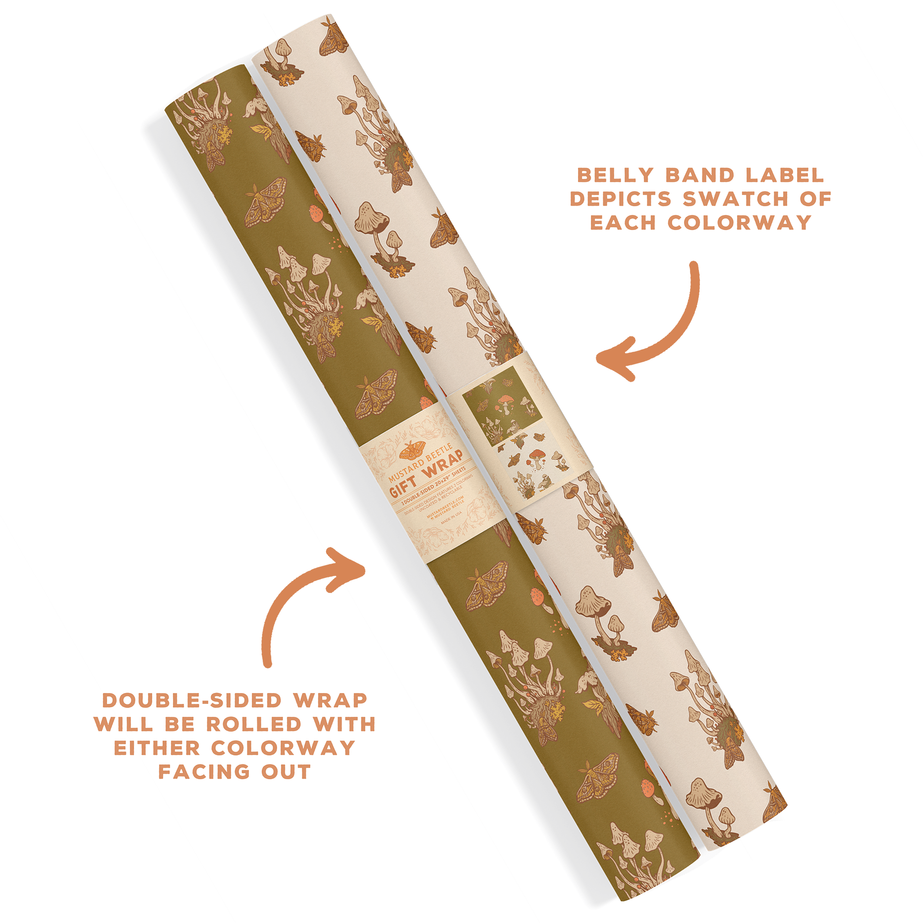 Wrapping Paper: Mushrooms