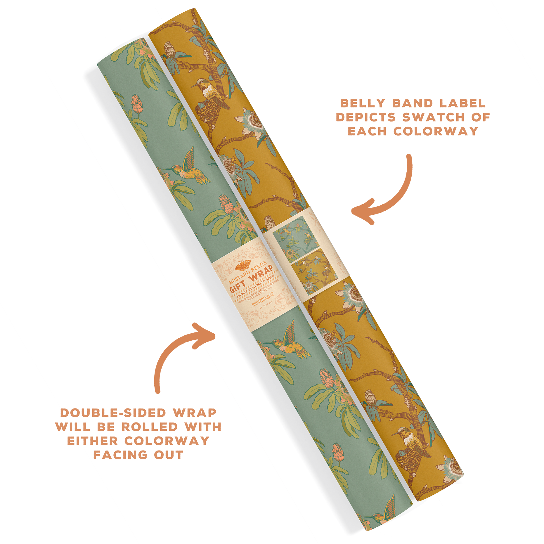 Wrapping Paper: Hummingbirds